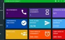 Whaticket 2024 - Com construtor de fluxo nativo! (Exclusivo)