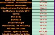 conta da epic games avaliada em 4.449,67