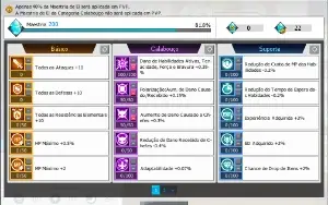 Elsword Int - Conta Main Raven, Vos +11, Parei De Jogar.