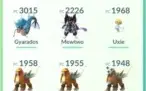 Pokémon Go: Conta Lvl 31
