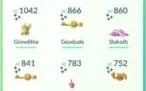 Pokémon Go: Conta Lvl 31