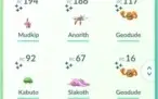 Pokémon Go: Conta Lvl 31