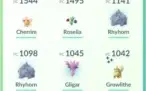 Pokémon Go: Conta Lvl 31