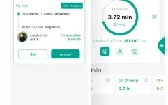🚀 SAAS para Compartilhamento de Caronas e Entregas 🚀
