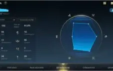 Conta platina 2 com bom Win rate 5 skins