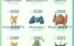 Conta Pokémon level 41