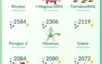 Conta Pokémon level 41