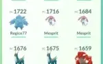 Conta Pokémon level 41