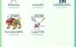 Conta Pokémon level 41