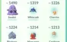 CONTA POKEMON GO NIVEL 25