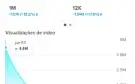 Vendo conta do tiktok