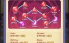 Conta De Mago Da Fúria/ Rage Mage Lv126+ +17K Gastos