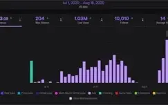 TWITCH ADBOT PARA GERAR RECEITA  AD BOT