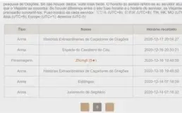AR 38 CHILDE+HARPA CELESTIAL,ZHONGLI+LANÇA DE JADE+DILUC