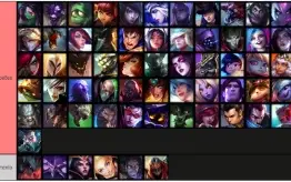 Conta De Lol - Ouro 2