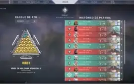 Conta Valorant MMR PLATINA 1 ATUAL P3-Passe Batalha 2ATO