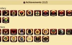 Conta aqw completa