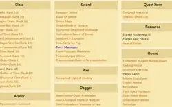 Conta aqw completa
