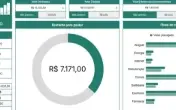 Planilha Gestão Financeira Inteligente