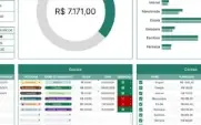 Planilha Gestão Financeira Inteligente