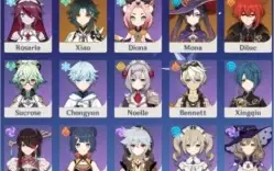 Xiao + Raiden + Kokomi + Mona + Diluc AR 46