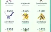 OKEMON GO LVL 30 / 2016 / PODE MUDAR APELIDO E EMAIL
