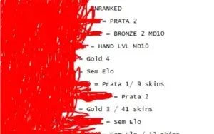 Pack de contas abandonadas no lol com mais de 30 accs.