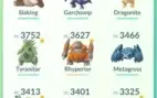 Conta Pokémon Go level 43