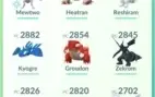 Conta Pokémon Go level 43