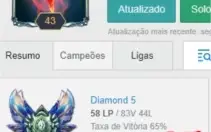 Conta League of Legends Diamante