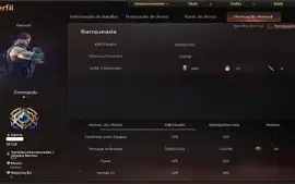 Conta com Cyborg Indigo, KD 2.0, Item troca de nome e 11k ZP