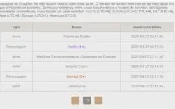 Conta Genshin Impact - DILUC + ZHONGLI + Catalyst 5* - AR 30