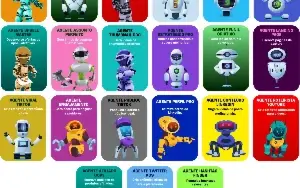 77 Agentes De Inteligência Artificial