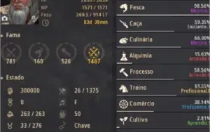Conta Black Desert Lvl 61 Lifeskill