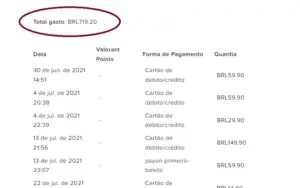 Conta valorant com mais de R$700 gastos com skins e passes