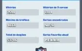 Conta LVL12 3 Cartas lvl Max todas lendárias 4600 troféus
