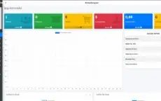 Sistema De  Gestão Financeira Para Sua Empresa  Completo