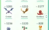 02x Contas Pokémon Go Lv 31 - Premium