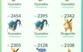02x Contas Pokémon Go Lv 31 - Premium
