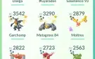 Conta pokémon Go NV 50 (conta canela desde 2020