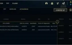 156 skins, 7980 de RP e os 2 passes do mundial.