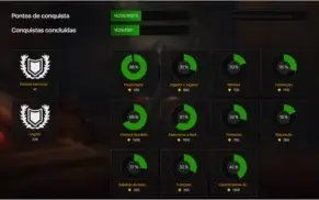 World of warcraft