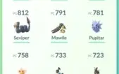 Conta p/ iniciante level 22