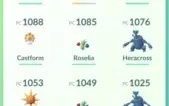 Conta p/ iniciante level 22