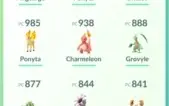 Conta p/ iniciante level 22