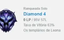 Smurf diamante IV / 63% de winrate