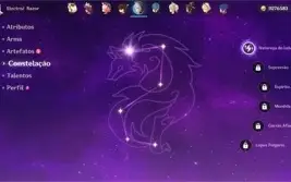 Cyno C1 + Candace C4 + Bannet C3