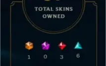 CONTA LOL - Nv 47- 37 SKINS -  117 CHAMPIONS