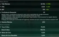 Genshin Ar57 - 3 Arcondes + Gannyu, Hutao, Xiao.