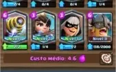 Conta Arena 10 C/7 Lendárias 6 no Level 2 CORRE Q TA BARATO